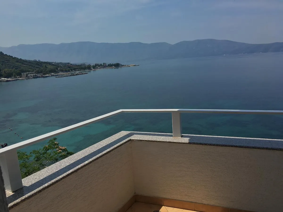 Envi Hotel Radhimë